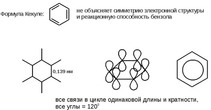 лекція ються