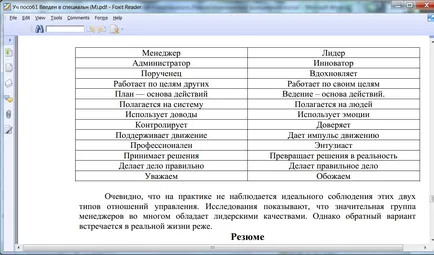 Лекція 6 команда менеджера і лідерство (менеджера) Лекція 6 команда менеджера і лідерство