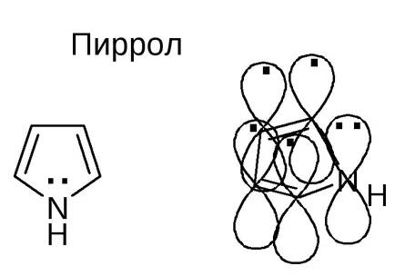 лекція ються