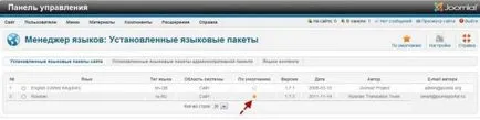 Локалізація joomla 2
