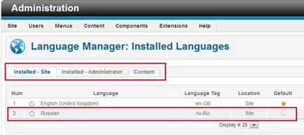 Локалізація joomla 2