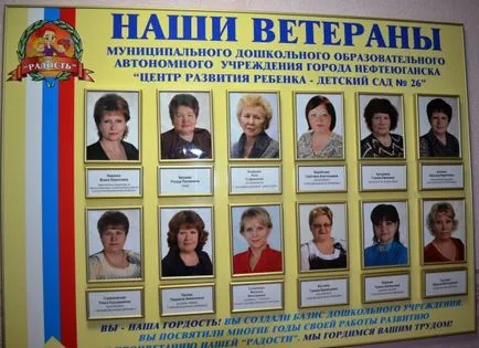 Сходова педагогіка »