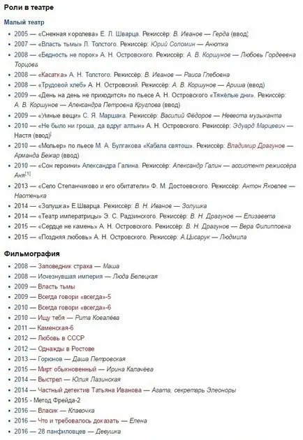 Лідія Мілюзіна біографія, особисте життя, фото