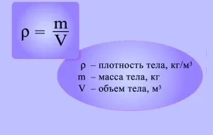 Щільність міді (в кг м3), властивості (хімічні, фізичні, механічні), питома вага, (хімічні) Щільність міді (в кг м3), властивості (хімічні, фізичні, механічні), питома вага,