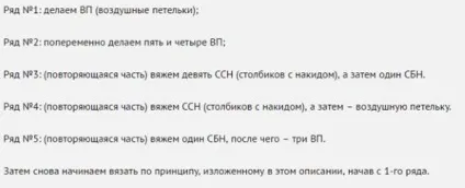 Плед гачком для новонароджених схеми з докладним описом (плед для новонародженого гачком схеми докладний опис) Плед гачком для новонароджених схеми з докладним описом
