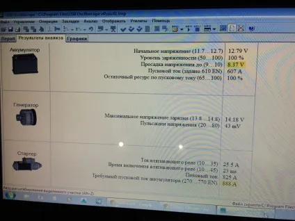 Чому довго крутить стартер при запуску автомобіля (довго) Чому довго крутить стартер при запуску автомобіля
