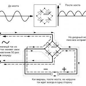Діодний міст схема