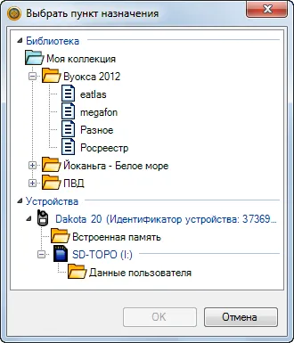 Кращий спосіб basecamp та