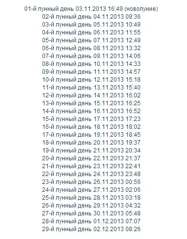 Місячні дні в 2013 році, магія успіху (2013) Місячні дні в 2013 році, магія успіху