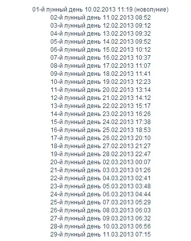 Місячні дні в 2013 році, магія успіху (місячні) Місячні дні в 2013 році, магія успіху