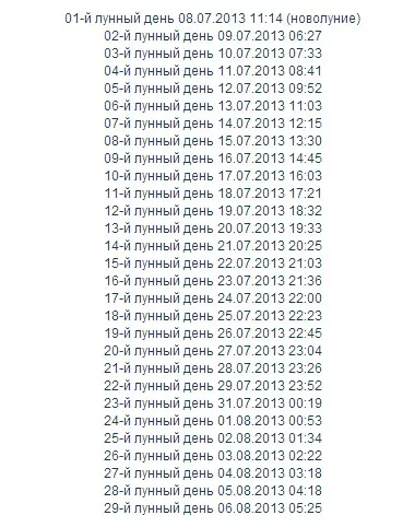 Місячні дні в 2013 році, магія успіху (2013) Місячні дні в 2013 році, магія успіху