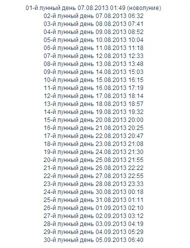 Місячні дні в 2013 році, магія успіху (місячний день починається) Місячні дні в 2013 році, магія успіху