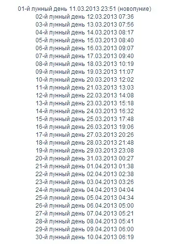 Місячні дні в 2013 році, магія успіху (місячний день починається) Місячні дні в 2013 році, магія успіху