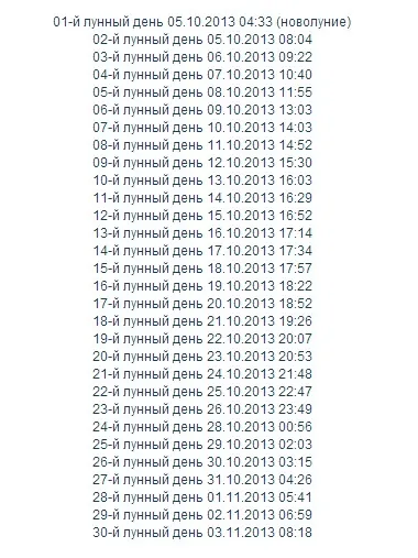 Місячні дні в 2013 році, магія успіху (2013) Місячні дні в 2013 році, магія успіху