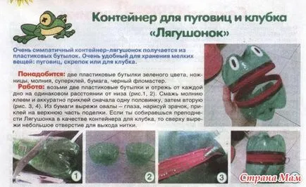 Меблі для ляльок з пляшок