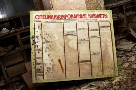 Медико-санітарна частина № 126 в Прип'яті - джерело гарного настрою (лікарні) Медико-санітарна частина № 126 в Прип'яті - джерело гарного настрою