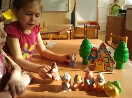 Майстер-клас «театралізована діяльність в дитячому садку» (ранній розвиток) Майстер-клас «театралізована діяльність в дитячому садку»