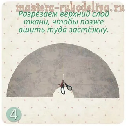 Майстер-клас по шиттю спідниця-сонце (шиття одягу своїми руками) Майстер-клас по шиттю спідниця-сонце
