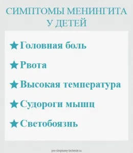 Менінгіт - причини, симптоми, лікування, наслідки, як передається менінгіт (менінгіт) Менінгіт - причини, симптоми, лікування, наслідки, як передається менінгіт
