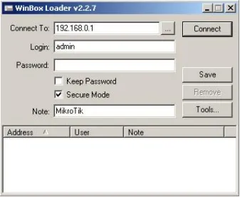 Mikrotik routerboard