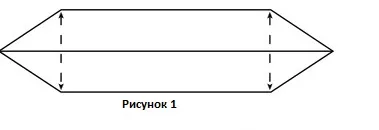 Мила сумка-органайзер для мами своїми руками - самі з руками
