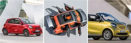 Мерседес бенц smart - огляд автомобіля, технічні характеристики, вартість автомобіля (куплю мерседес бенс) Мерседес бенц smart - огляд автомобіля, технічні характеристики, вартість автомобіля