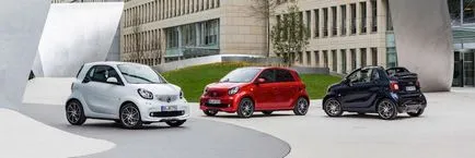 Мерседес бенц smart - огляд автомобіля, технічні характеристики, вартість автомобіля (мерседес) Мерседес бенц smart - огляд автомобіля, технічні характеристики, вартість автомобіля