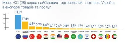 Міні-гід по девальвації гривні для чайників (гривні) Міні-гід по девальвації гривні для чайників
