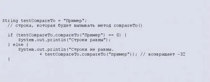 Методи java string