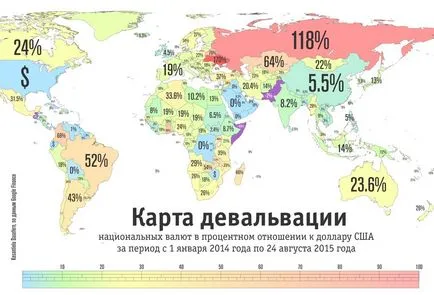 Міні-гід по девальвації гривні для чайників (зміни купівельної спроможності) Міні-гід по девальвації гривні для чайників