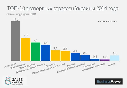 Міні-гід по девальвації гривні для чайників (гривні) Міні-гід по девальвації гривні для чайників