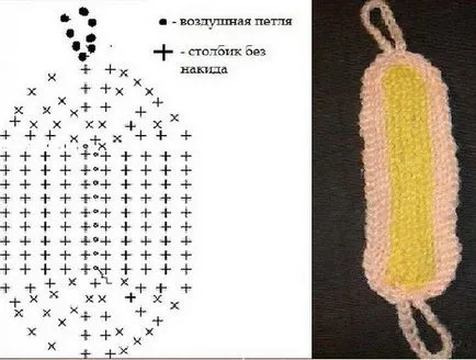 Мочалка гачком зі схемою з витягнутими петлями початківцям, своїми руками - як в'язати мочалки (петлями) Мочалка гачком зі схемою з витягнутими петлями початківцям, своїми руками - як в'язати мочалки