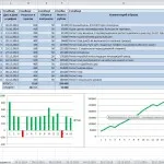 Мої - бойові - настройки quik - блог алексея Богатова (quik) Мої - бойові - настройки quik - блог алексея Богатова