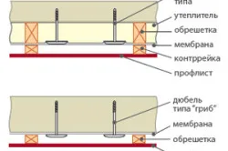 Монтаж металосайдингу рекомендації по роботі (фото і відео) (рекомендації) Монтаж металосайдингу рекомендації по роботі (фото і відео)