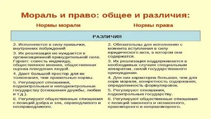 Мораль і право подібності та відмінності (мораль) Мораль і право подібності та відмінності