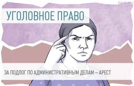 Чи можуть без ип вилучити товар через відсутність дозвіл власника авторських прав на торгівлю (адміністративна відповідальність і правопорушення) Чи можуть без ип вилучити товар через відсутність дозвіл власника авторських прав на торгівлю