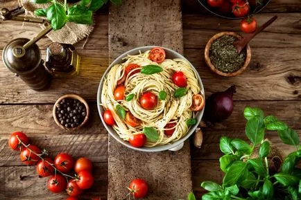 Моя щоденна їжа (my everyday meals) топік з англійської (теми) Моя щоденна їжа (my everyday meals) топік з англійської