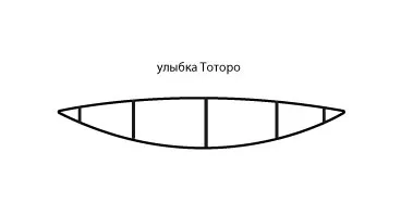 Мій сосід Тоторо! Форма - викрійки іграшок, дитячих суконь (тілу білими нитками) Мій сосід Тоторо! Форма - викрійки іграшок, дитячих суконь