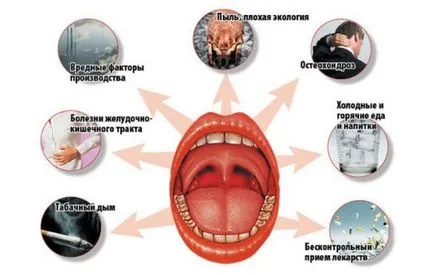 Чи можна курити при ангіні гнійної, під час, кальян, сигарети (кальян) Чи можна курити при ангіні гнійної, під час, кальян, сигарети