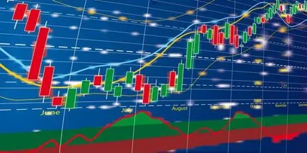 Надійний брокер forex club