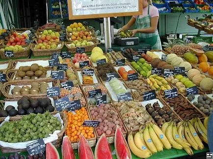 Насиченість і повнота асортименту товарів (повнота) Насиченість і повнота асортименту товарів