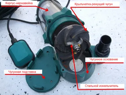 Насос для відкачування каналізації в домашніх умовах 1 (каналізації) Насос для відкачування каналізації в домашніх умовах 1