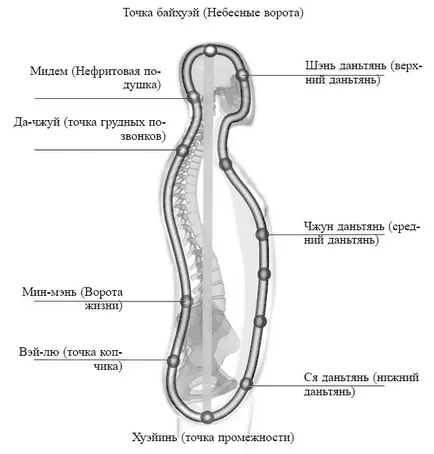 Знайдіть свій інструмент