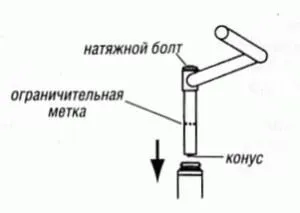 Нерегульований і регульований винос керма велосипеда (велосипеда) Нерегульований і регульований винос керма велосипеда
