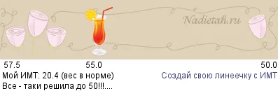 Не люблю фрукти, на дієтах (фрукти) Не люблю фрукти, на дієтах
