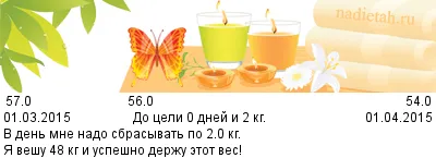 Не люблю фрукти, на дієтах (фрукти) Не люблю фрукти, на дієтах