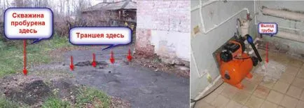 Чи не відключається насосна станція причини і чому не качає воду (відключається) Чи не відключається насосна станція причини і чому не качає воду