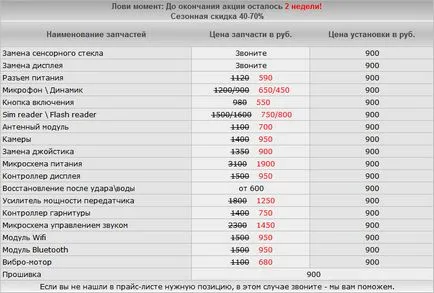 Чи не працює екран на телефоні