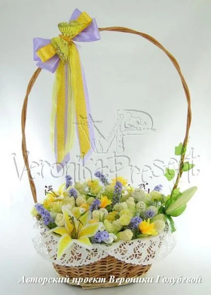 Трохи про себе - ярмарок майстрів - ручна робота, handmade (декорування) Трохи про себе - ярмарок майстрів - ручна робота, handmade