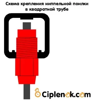 Ніпельні поїлки - поради по установці (поїлки) Ніпельні поїлки - поради по установці
